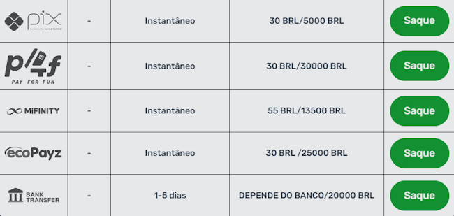 Coritiba x fc cascavel