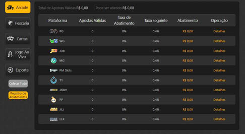 Multicanal jogo ao